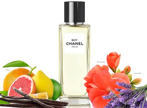 chanel boy fragrance.